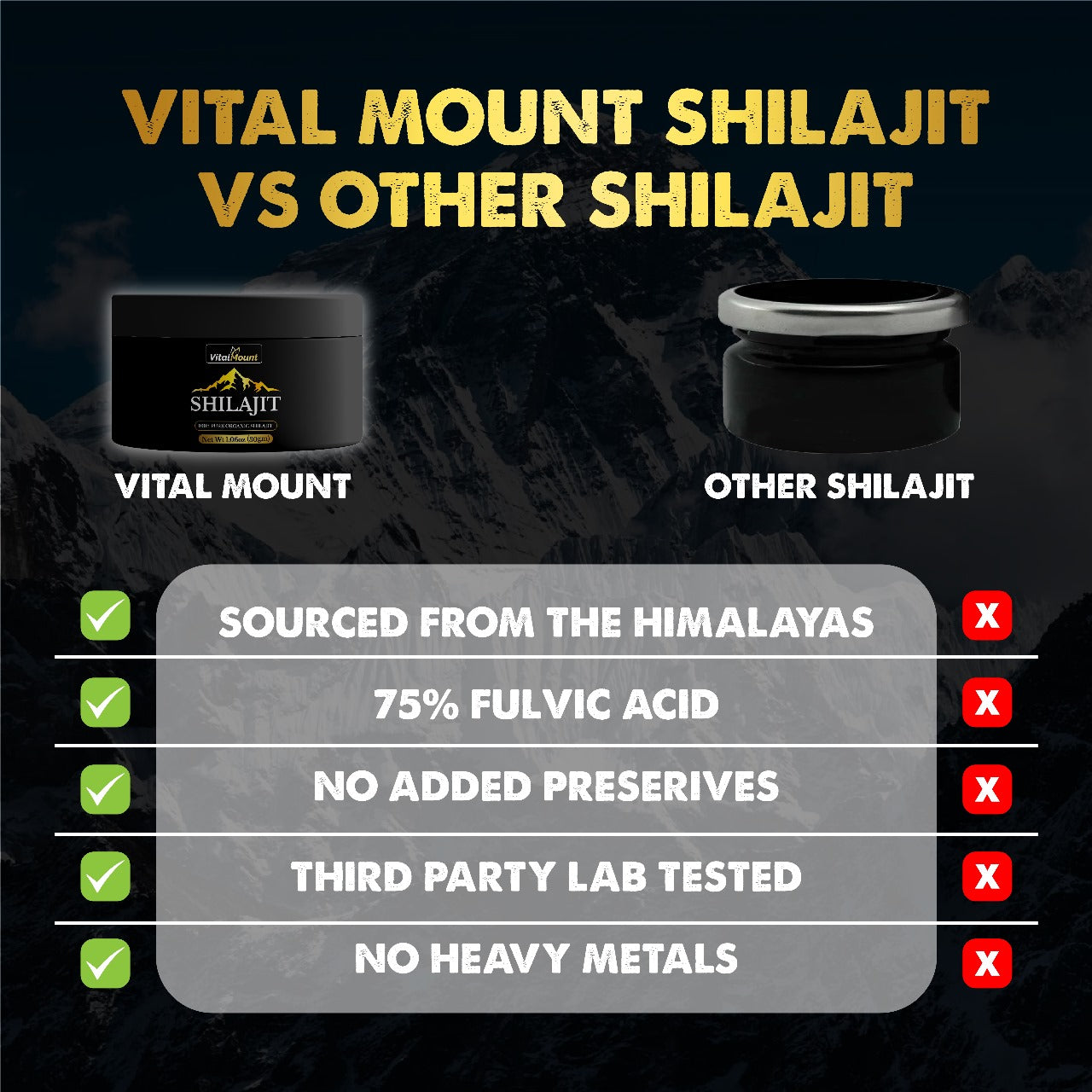 100% Pure Himalayan Shilajit سلاجیت Available in Pakistan